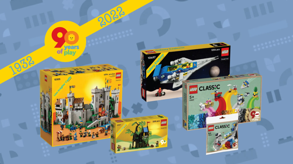 Les lots du concours LEGO Ideas